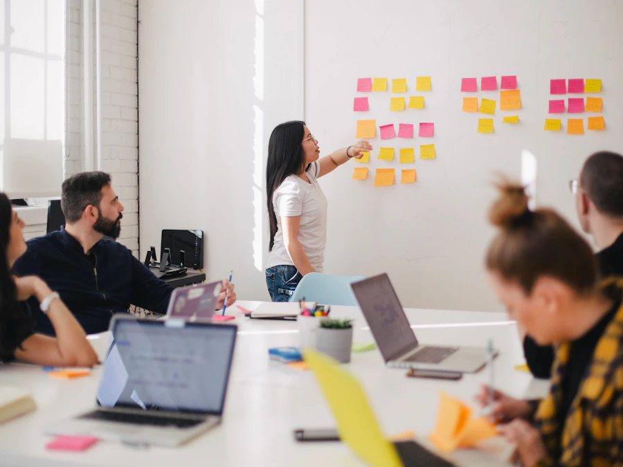 Your campaign strategy being planned by the ads team