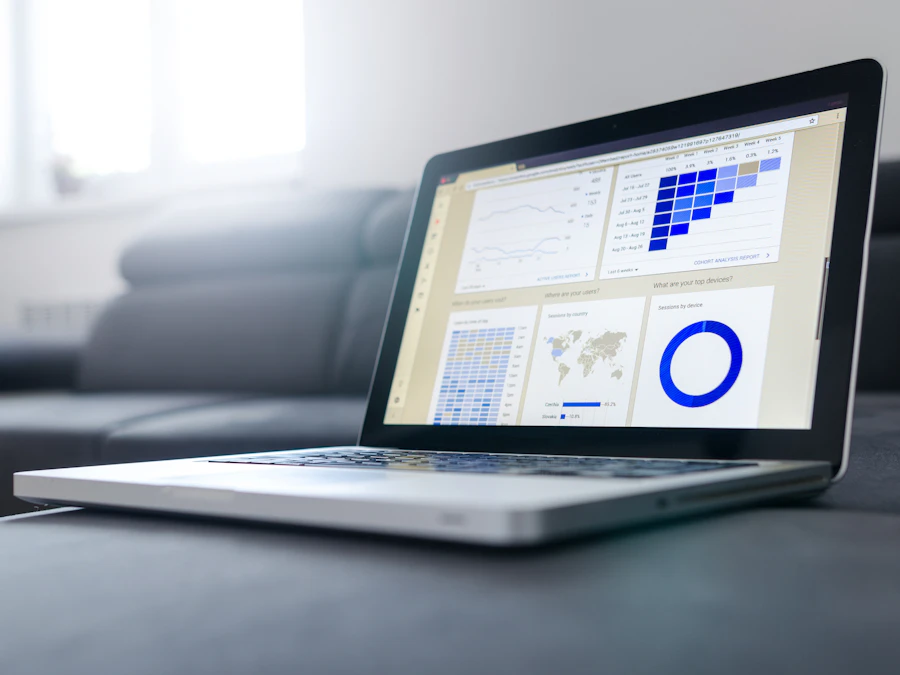Listings visibility monitored in a live reporting dashboard